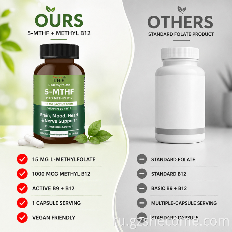 L-Methylfolate B12 Capsules8